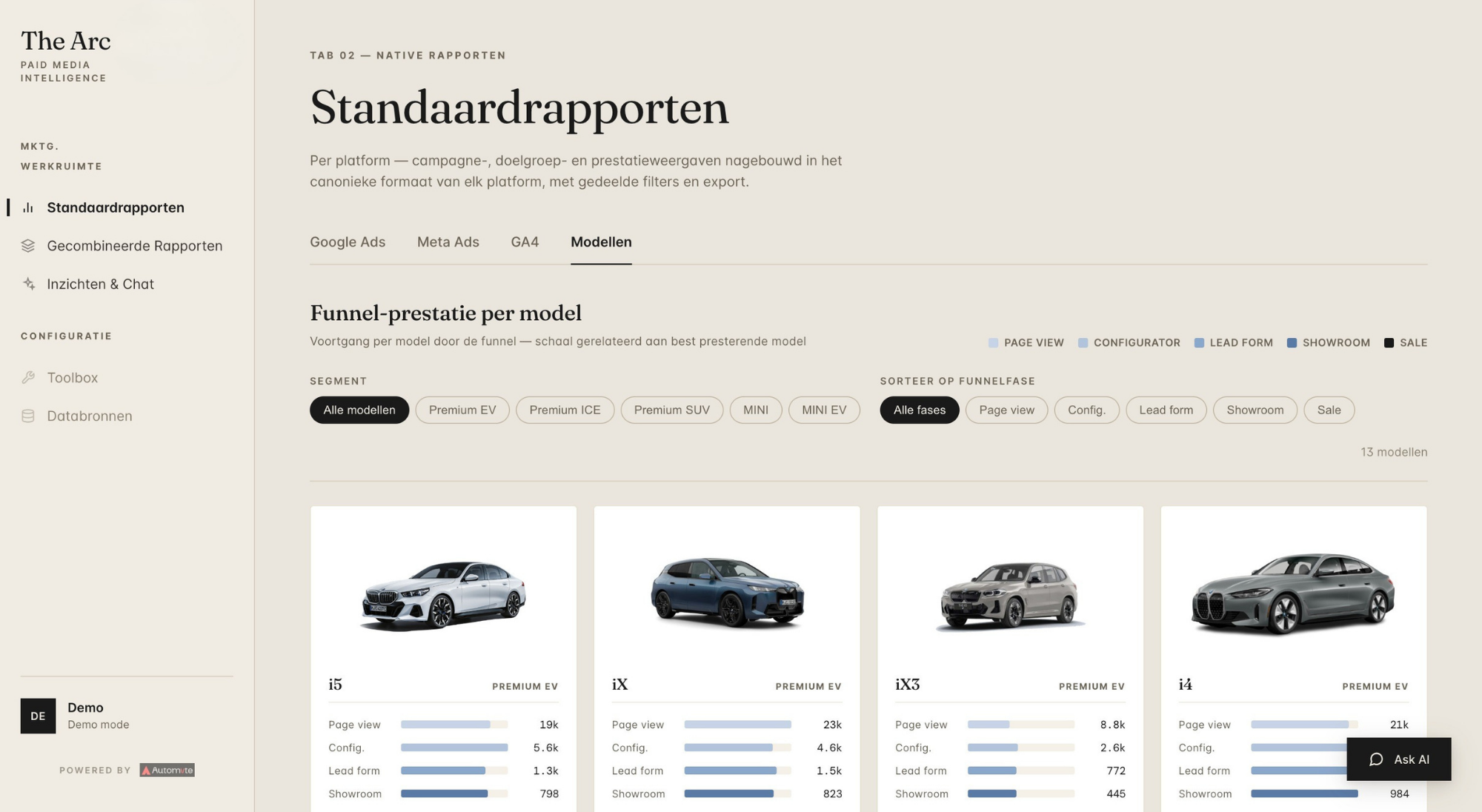Native platform reports